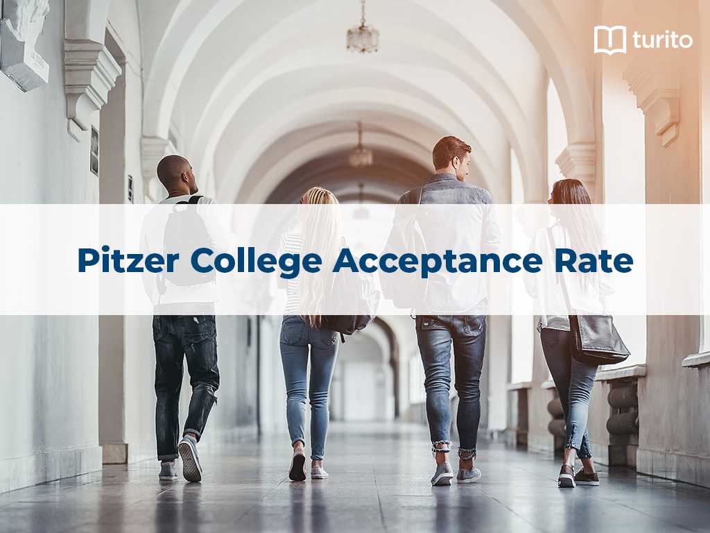 Pitzer College Acceptance rate, Admission & GPA Requirements