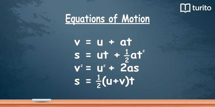 Equations of Motion | Definition, Formulas - Turito