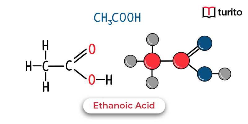 Ethanoic Acid Structure Properties Applications Turito 3886