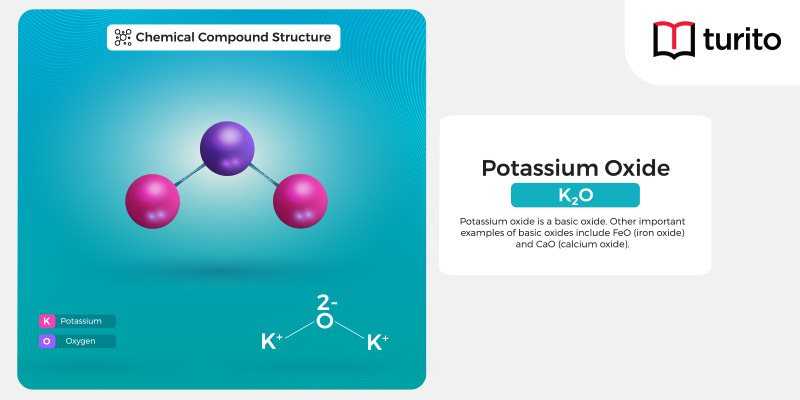 potassium metal structure