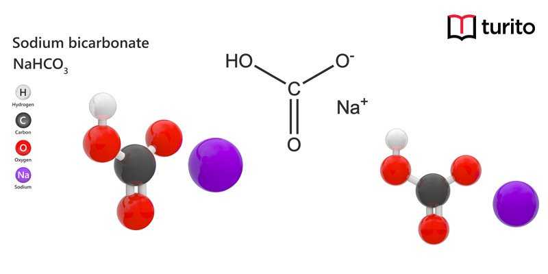 sodium-bicarbonate-nahco3-structure-properties-and-uses