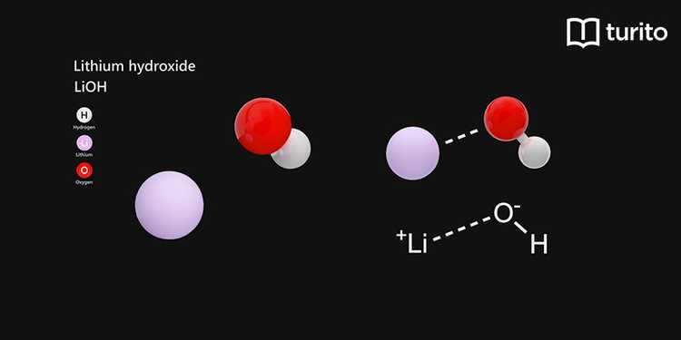 Lithium Hydroxide Lioh Properties Structure And Uses 8549