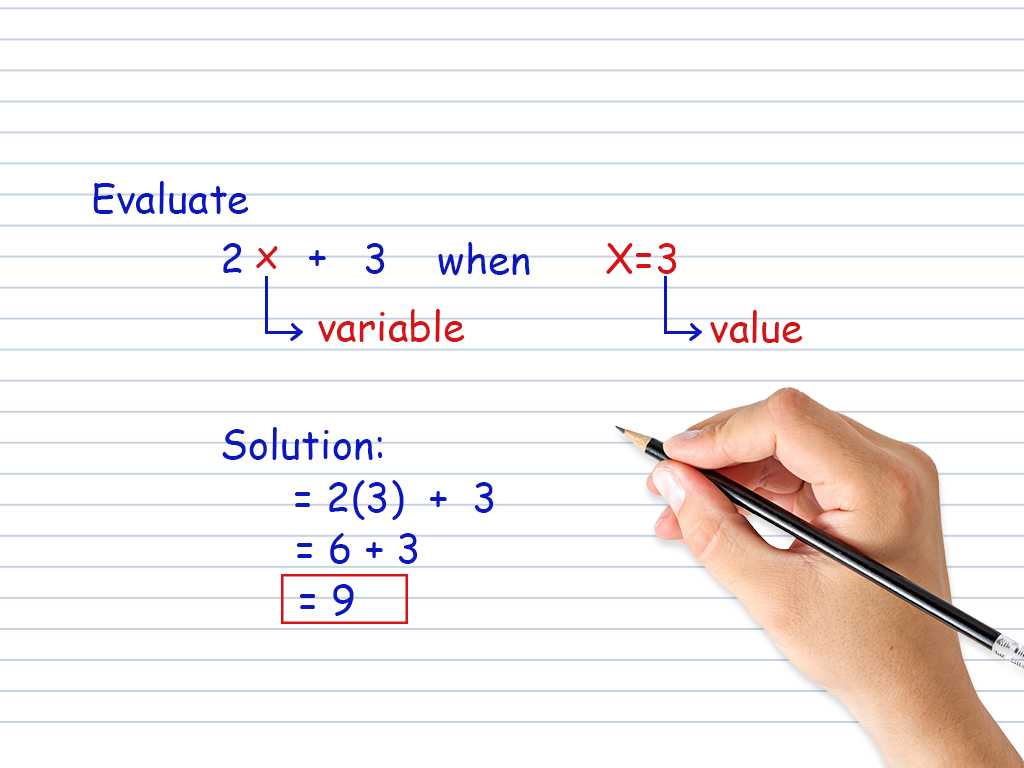 evaluate-expressions-definition-solved-examples-turito