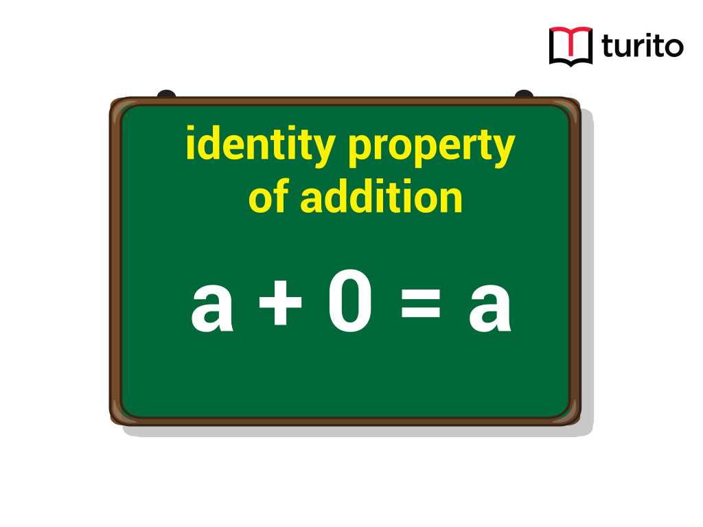 Identity Property of Addition — Definition & Examples - Expii