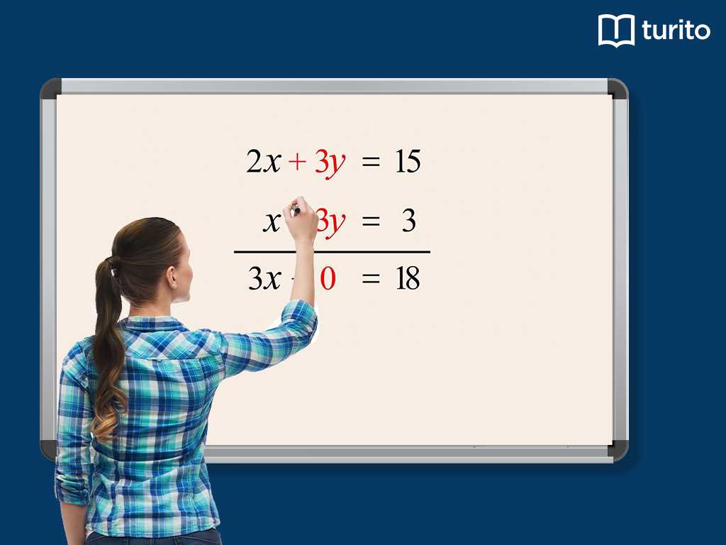 solving system of equations by elimination