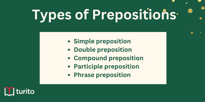 Types of Prepositions