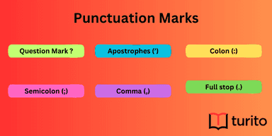 Types And Uses Of Punctuation Marks With Examples