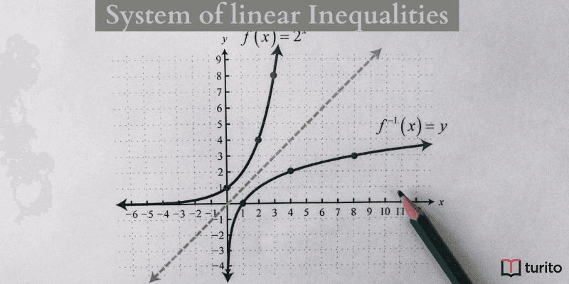 System of linear inequalities