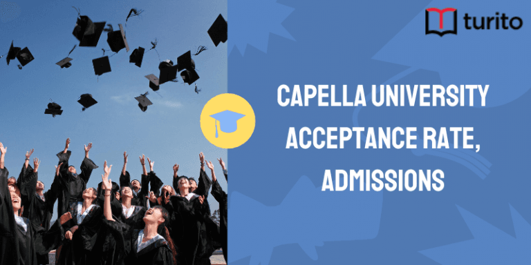 Capella University admissions