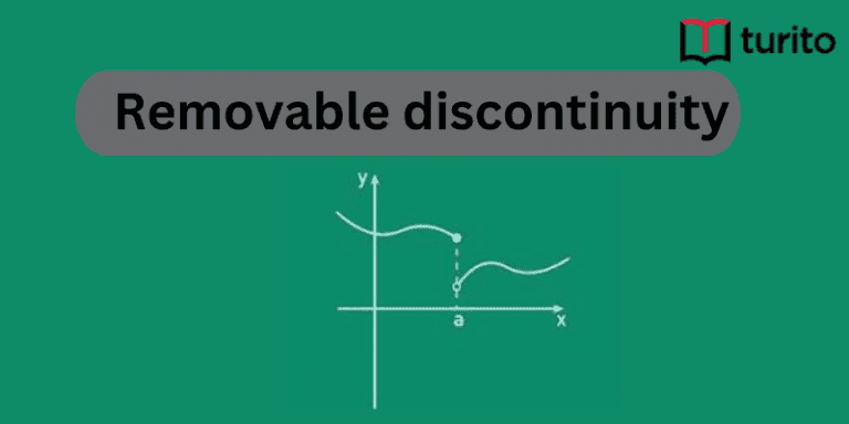 Removable Discontinuity
